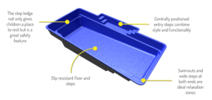 bgs pools and spas compass fibreglass pool 3D representation vogue pool shape