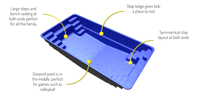 Contemporary-pool-shape-3D