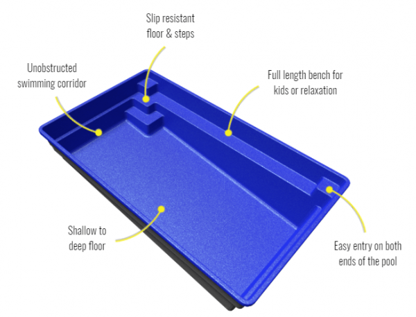 Compass-Pools-Australia_Sanctuary-Pool-3D-Representation